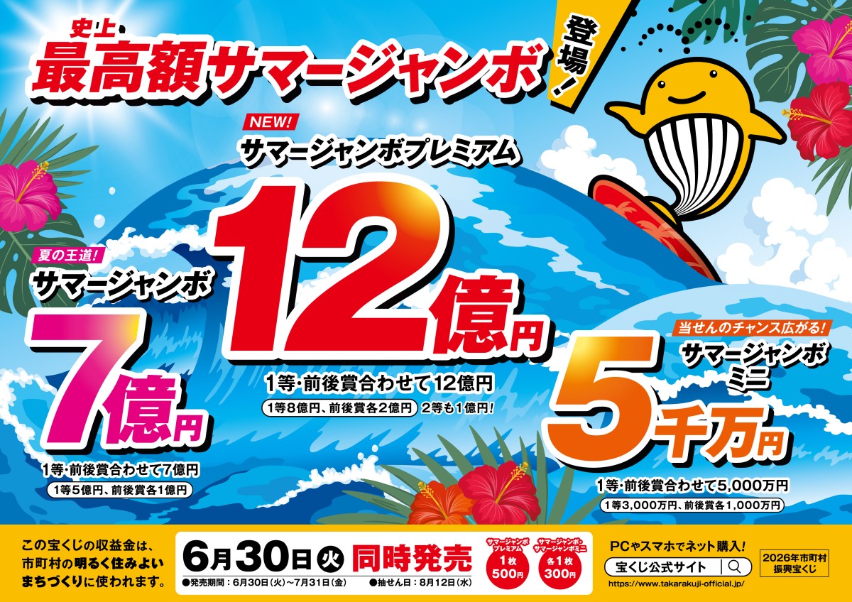 サマージャンボプレミアム」と「サマージャンボ宝くじ」と「サマー